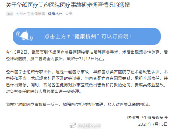 网红抽脂感染致死亡！涉事机构被叫停，医美板块跳水